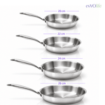 Tri-Ply Stainless Steel Fry Pan – Induction & Gas Compatible, No Coating, Riveted Handle | 5 Year Warranty