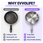 Tri-Ply Stainless Steel Fry Pan – Induction & Gas Compatible, No Coating, Riveted Handle | 5 Year Warranty