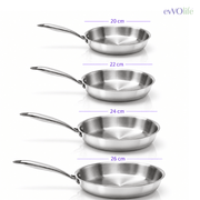 Tri-Ply Stainless Steel Fry Pan – Induction & Gas Compatible, No Coating, Riveted Handle | 5 Year Warranty