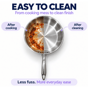 Tri-Ply Stainless Steel Fry Pan – Induction & Gas Compatible, No Coating, Riveted Handle | 5 Year Warranty