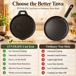 Cast Iron Rough Dosa Tawa – 30cm, Single Handle